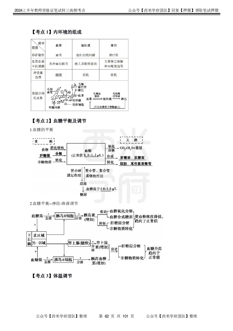 中学生物-高频考点_4-教培资料-26年最新资料-同步更新_初中高中教资_03科三专项（进去保存报考的学科即可）_01科目三FB网课、三色速记手册、知识点导图等推荐_初中