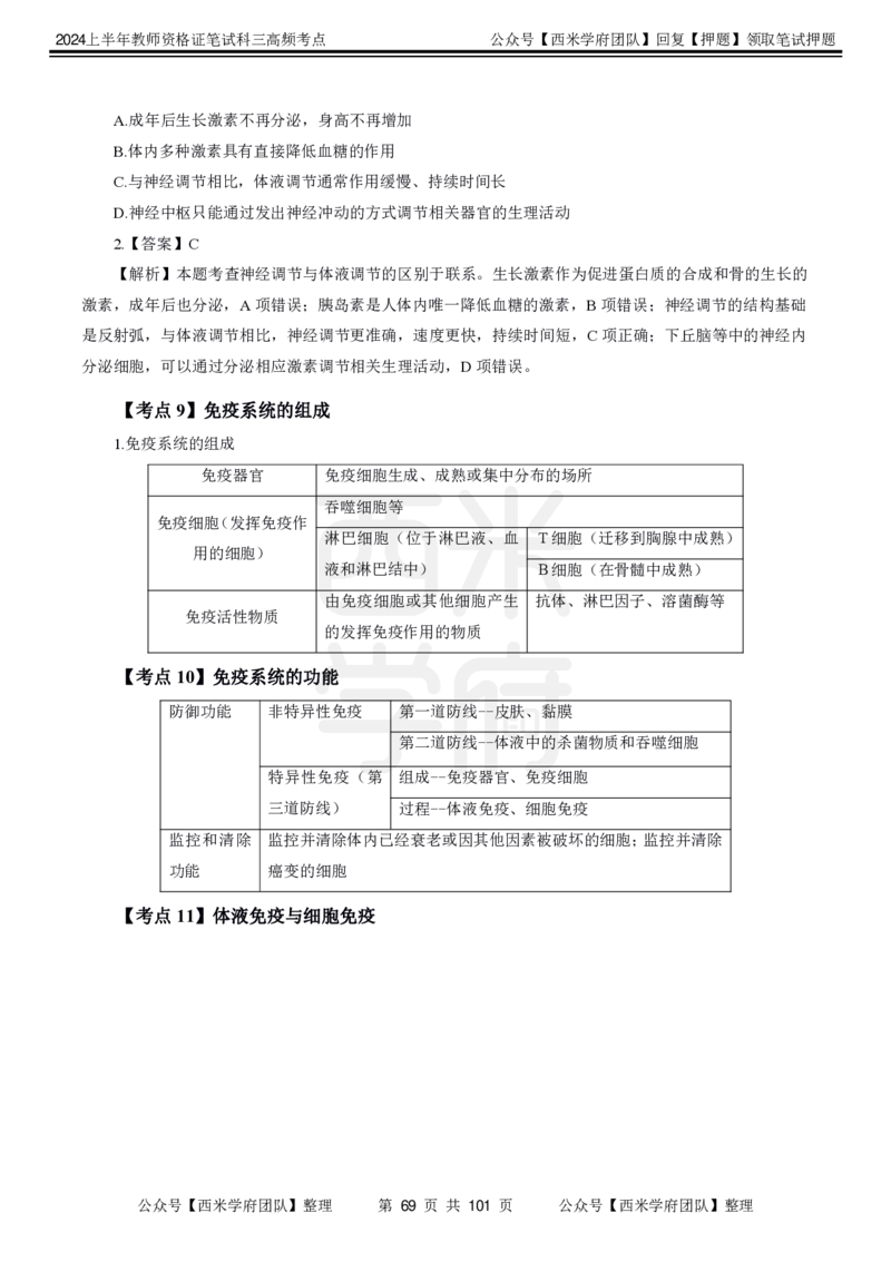 中学生物-高频考点_4-教培资料-26年最新资料-同步更新_初中高中教资_03科三专项（进去保存报考的学科即可）_01科目三FB网课、三色速记手册、知识点导图等推荐_初中