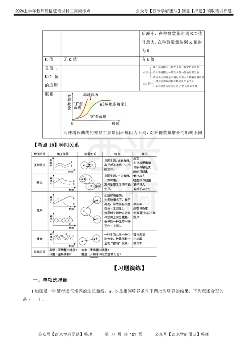 中学生物-高频考点_4-教培资料-26年最新资料-同步更新_初中高中教资_03科三专项（进去保存报考的学科即可）_01科目三FB网课、三色速记手册、知识点导图等推荐_初中