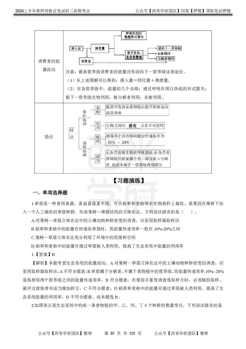 中学生物-高频考点_4-教培资料-26年最新资料-同步更新_初中高中教资_03科三专项（进去保存报考的学科即可）_01科目三FB网课、三色速记手册、知识点导图等推荐_初中