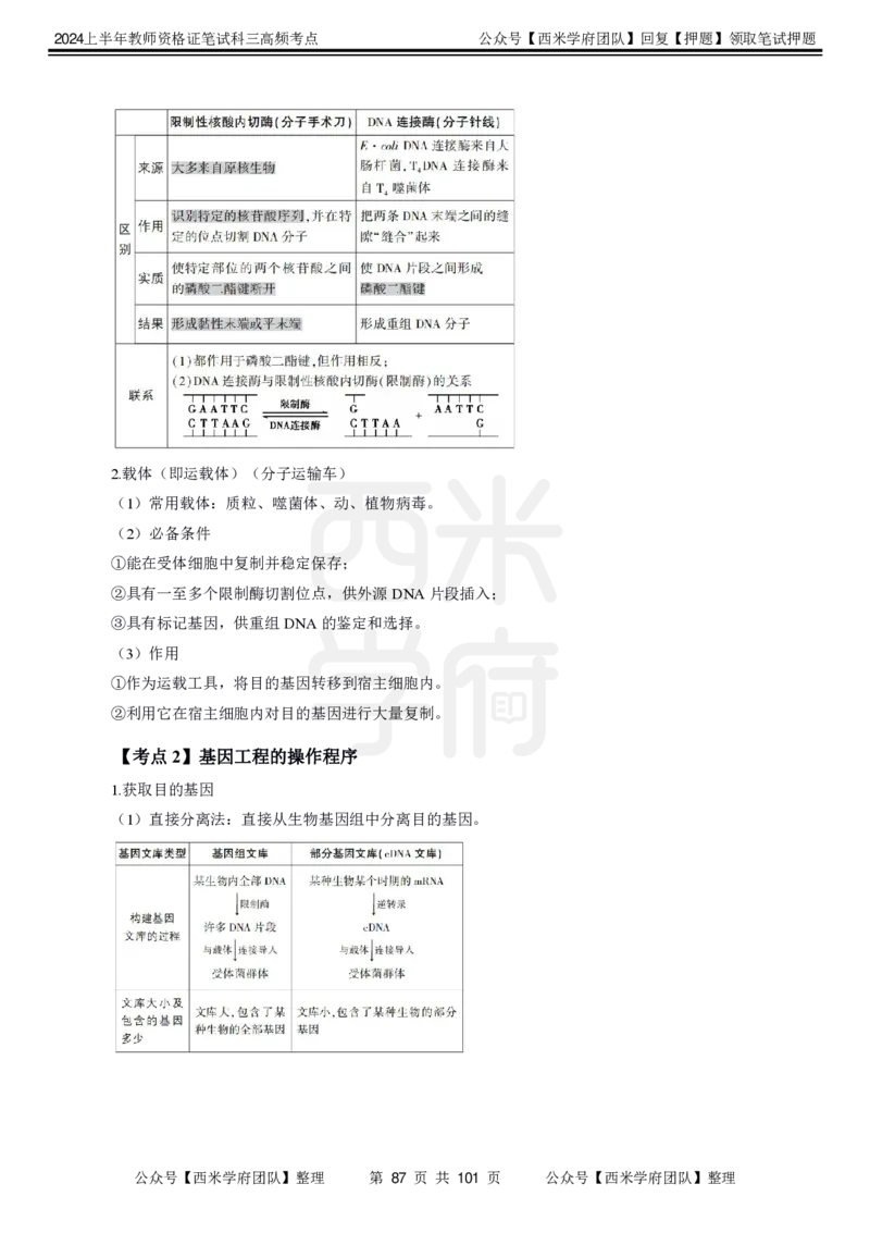 中学生物-高频考点_4-教培资料-26年最新资料-同步更新_初中高中教资_03科三专项（进去保存报考的学科即可）_01科目三FB网课、三色速记手册、知识点导图等推荐_初中