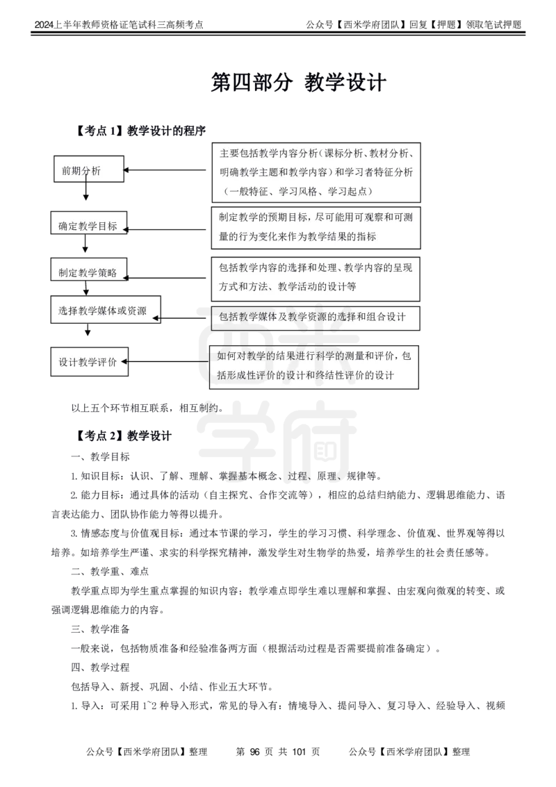 中学生物-高频考点_4-教培资料-26年最新资料-同步更新_初中高中教资_03科三专项（进去保存报考的学科即可）_01科目三FB网课、三色速记手册、知识点导图等推荐_初中