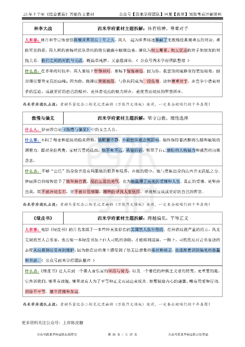 25上作文42个人物素材_4-教培资料-26年最新资料-同步更新_科一科二电子资料合集中小幼（笔记真题知识点汇总等）文件多，按需保存_各机构笔记合集（中小幼）推荐_01西米合集