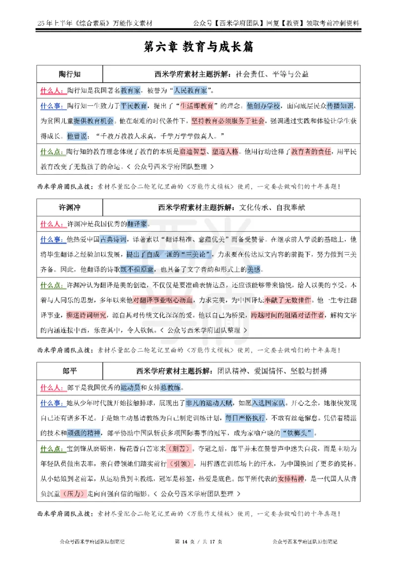 25上作文42个人物素材_4-教培资料-26年最新资料-同步更新_科一科二电子资料合集中小幼（笔记真题知识点汇总等）文件多，按需保存_各机构笔记合集（中小幼）推荐_01西米合集