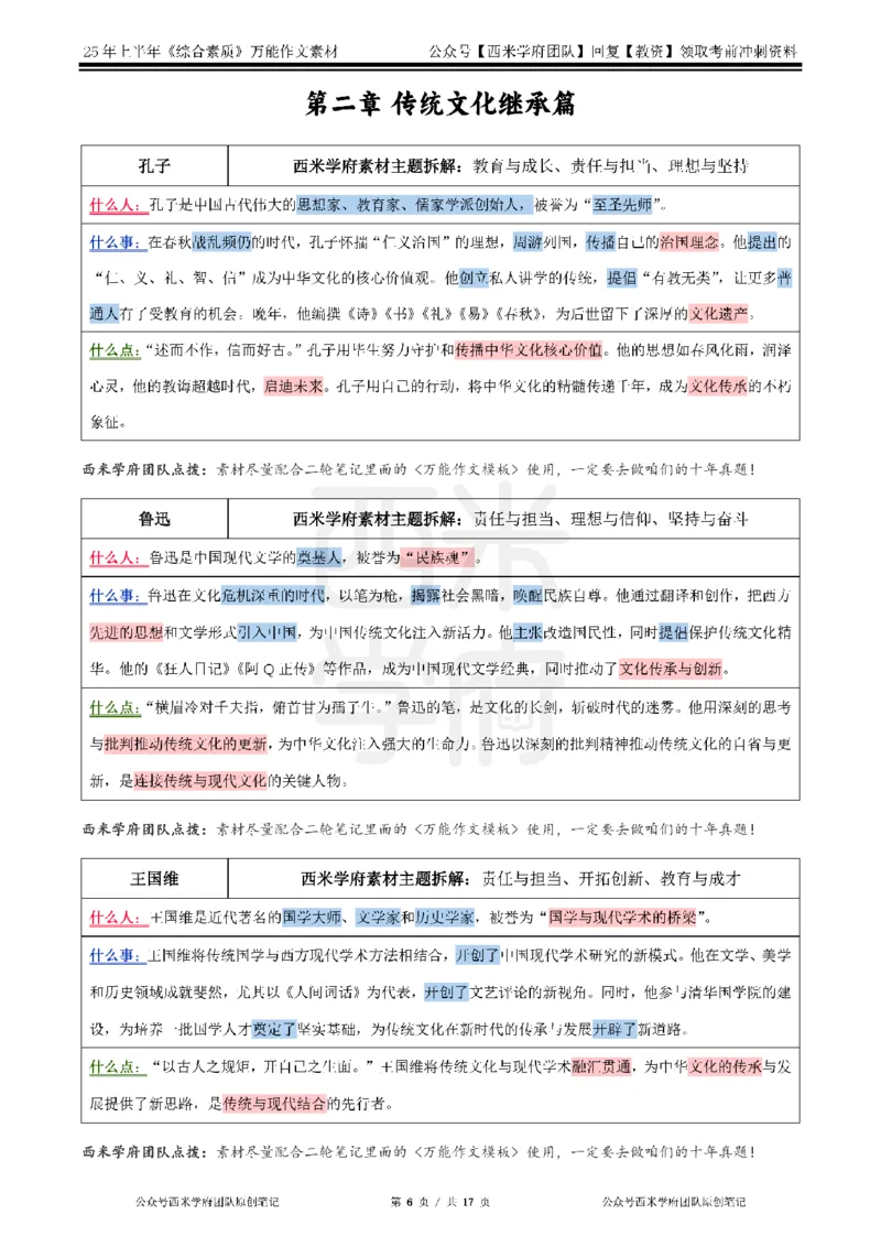25上作文42个人物素材_4-教培资料-26年最新资料-同步更新_科一科二电子资料合集中小幼（笔记真题知识点汇总等）文件多，按需保存_各机构笔记合集（中小幼）推荐_01西米合集