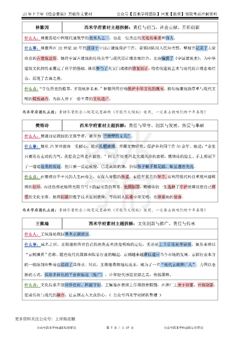 25上作文42个人物素材_4-教培资料-26年最新资料-同步更新_科一科二电子资料合集中小幼（笔记真题知识点汇总等）文件多，按需保存_各机构笔记合集（中小幼）推荐_01西米合集