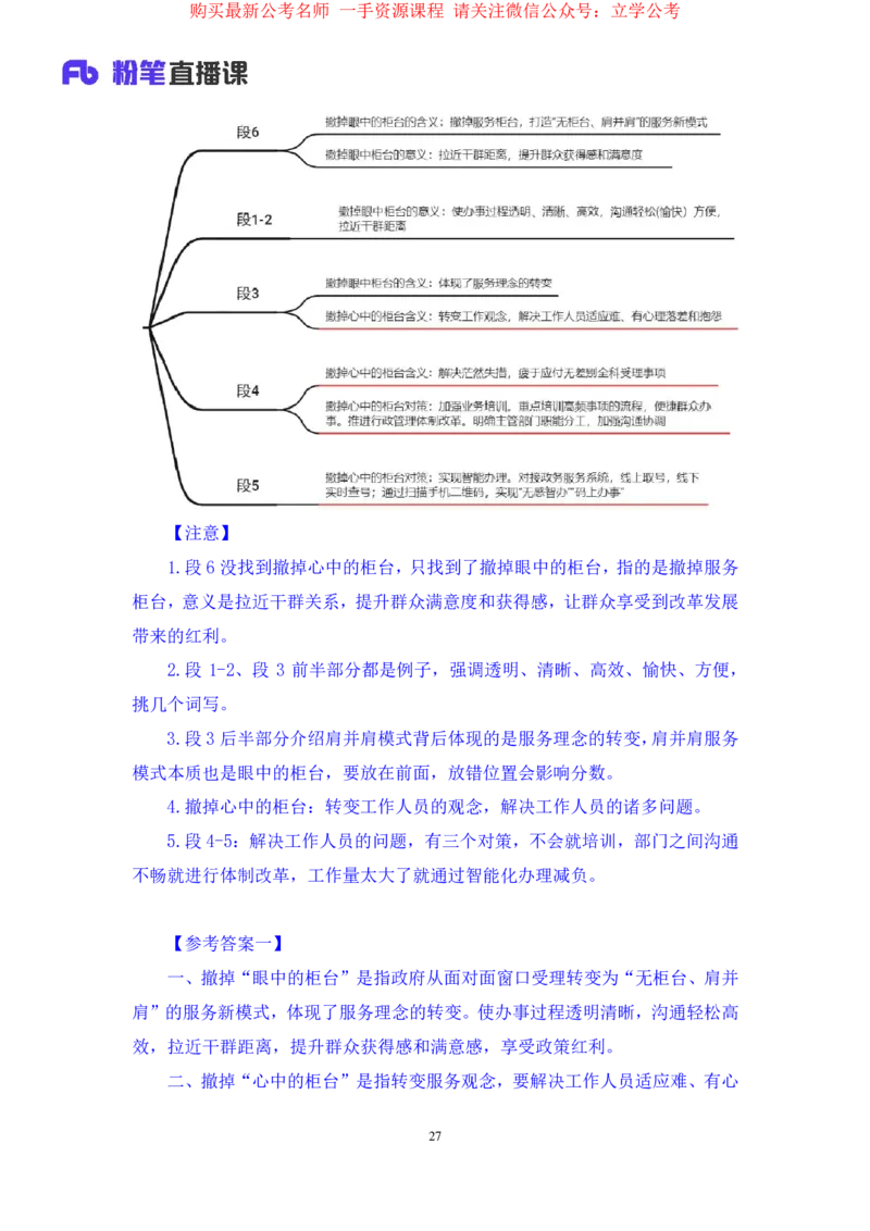 申论2公众号：上岸的资料_2026考公资料_（10）粉笔_2025粉笔国考省考980（课＋笔记）_粉笔980（25多省）_32025FB山东省考980系统班_2.全强化提升_全笔记