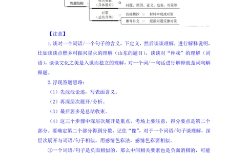 申论2公众号：上岸的资料_2026考公资料_（10）粉笔_2025粉笔国考省考980（课＋笔记）_粉笔980（25多省）_32025FB山东省考980系统班_2.全强化提升_全笔记