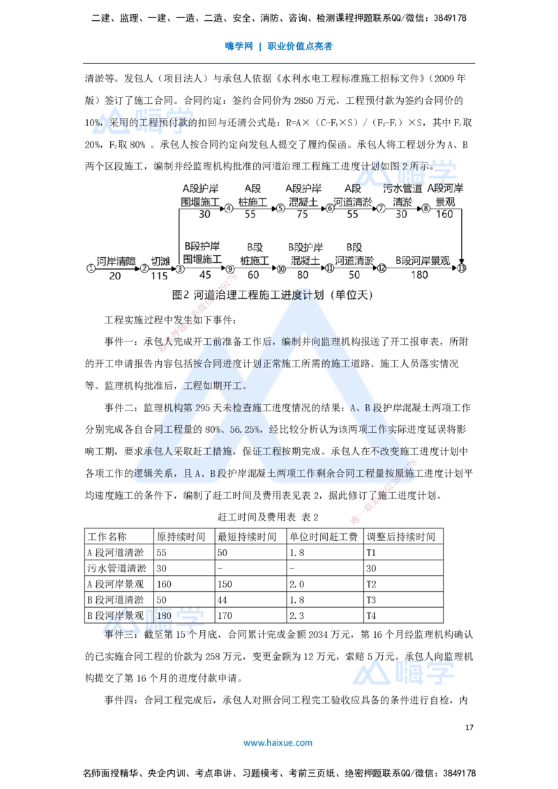01.2025马丽娜-五年真题解析-2024年真题_2026年一级建造师_2026年一建水利_2025年一建水利SVIP_03-习题精析✿实战特训✿模考通关_02-水利《五年真题解析》马丽娜HX_讲义