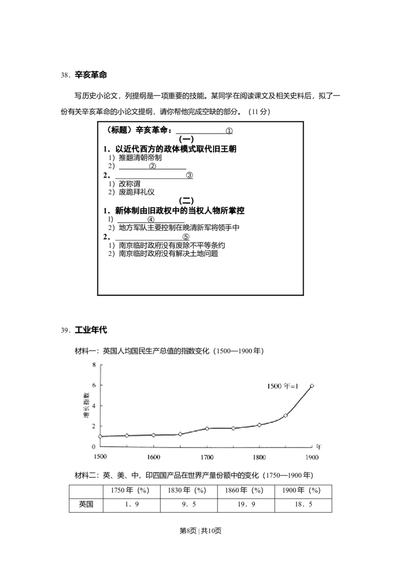2011年高考历史试卷（上海）（空白卷）_1.高考2025全国各省真题+答案_01.2008-2024全国高考真题（按省份分类）_31.上海_2008-2017_2019,2024&middot;（上海）历史高考真题