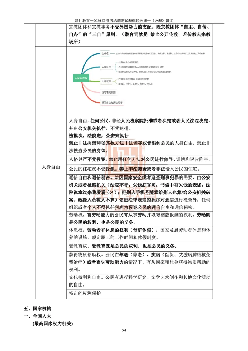 2026版公共基础知识汇编_26吉林考备考资料包_08公共基础知识资料+试题