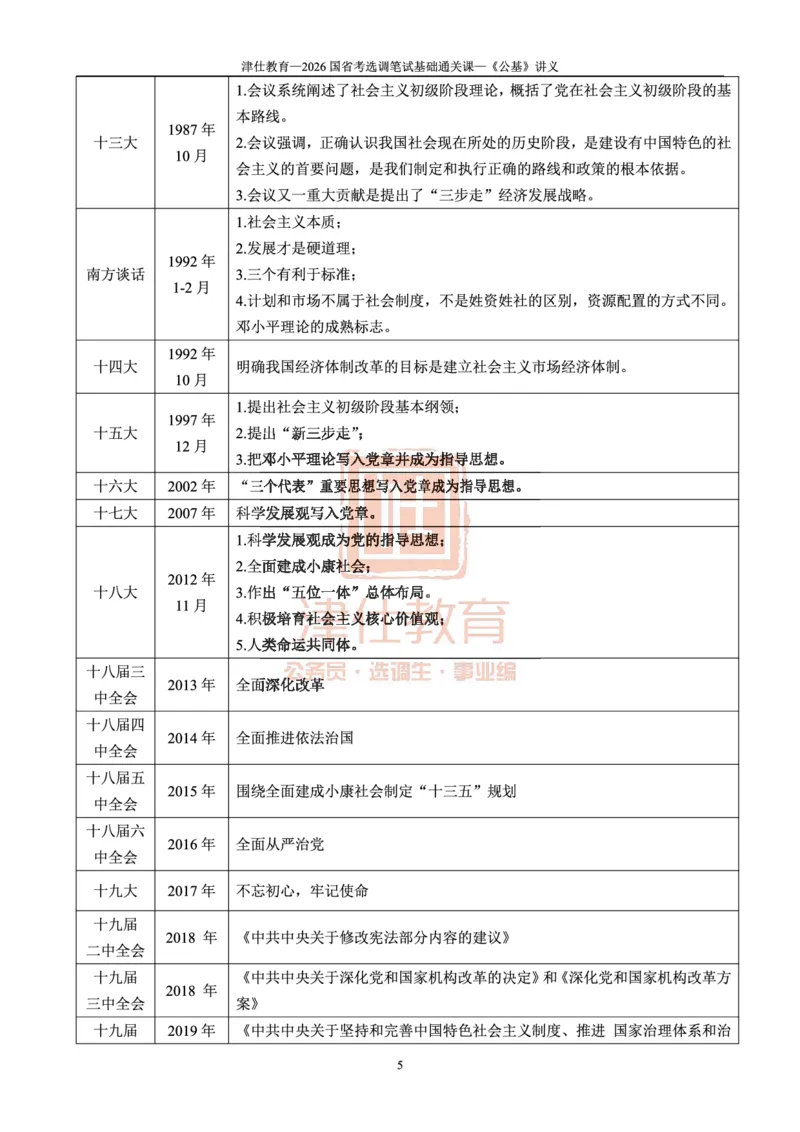 2026版公共基础知识汇编_26吉林考备考资料包_08公共基础知识资料+试题