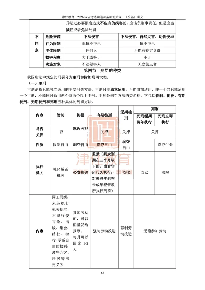 2026版公共基础知识汇编_26吉林考备考资料包_08公共基础知识资料+试题