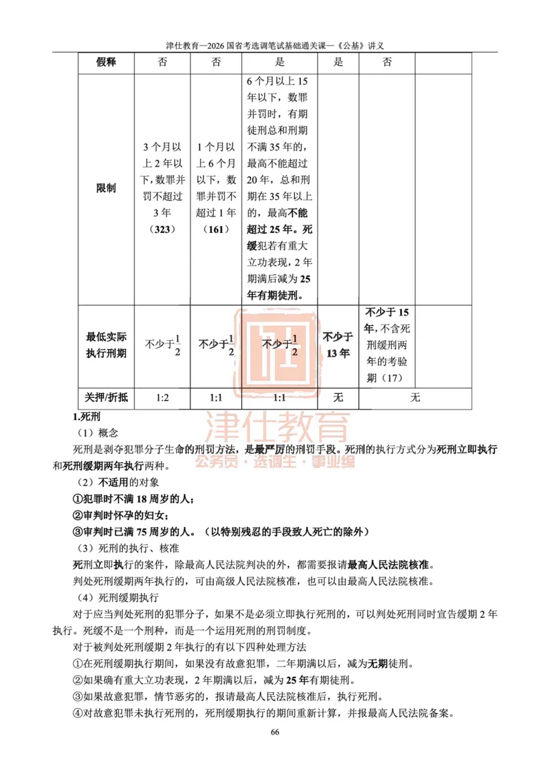 2026版公共基础知识汇编_26吉林考备考资料包_08公共基础知识资料+试题