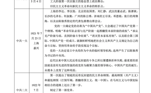 2026版公共基础知识汇编_26吉林考备考资料包_08公共基础知识资料+试题