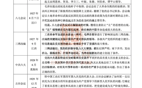 2026版公共基础知识汇编_26吉林考备考资料包_08公共基础知识资料+试题