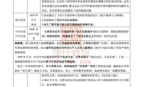 2026版公共基础知识汇编_26吉林考备考资料包_08公共基础知识资料+试题