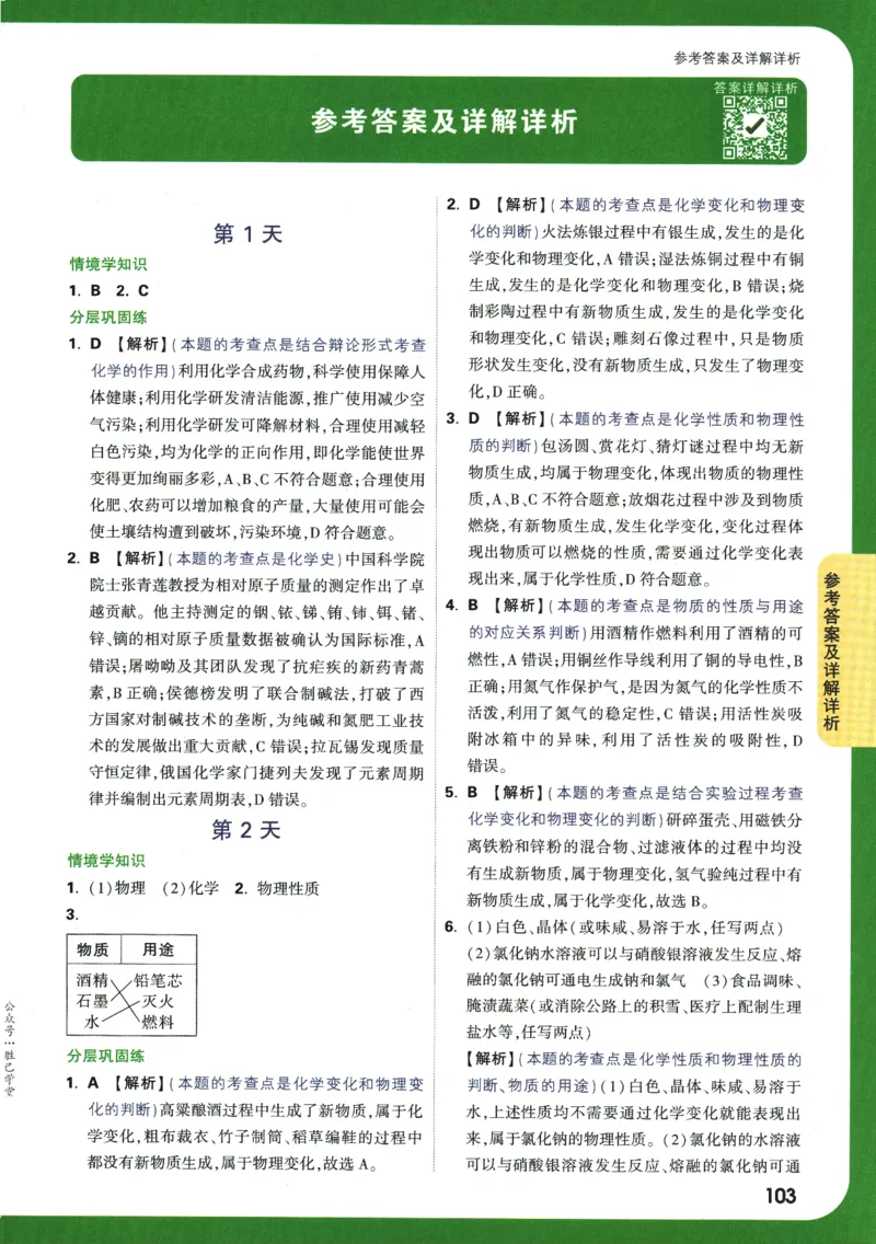 2025版《初三预习视频课》化学_2026万唯系列预习复习_2025版《万唯初中预习视频课》789年级上册多版本_2025版万唯初三预习视频课化学人教版上册_2025版万唯初三预习视频课化学人教版上册