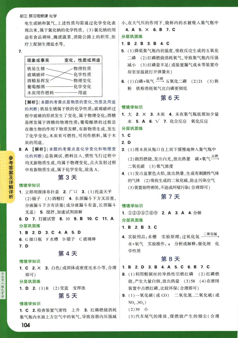 2025版《初三预习视频课》化学_2026万唯系列预习复习_2025版《万唯初中预习视频课》789年级上册多版本_2025版万唯初三预习视频课化学人教版上册_2025版万唯初三预习视频课化学人教版上册