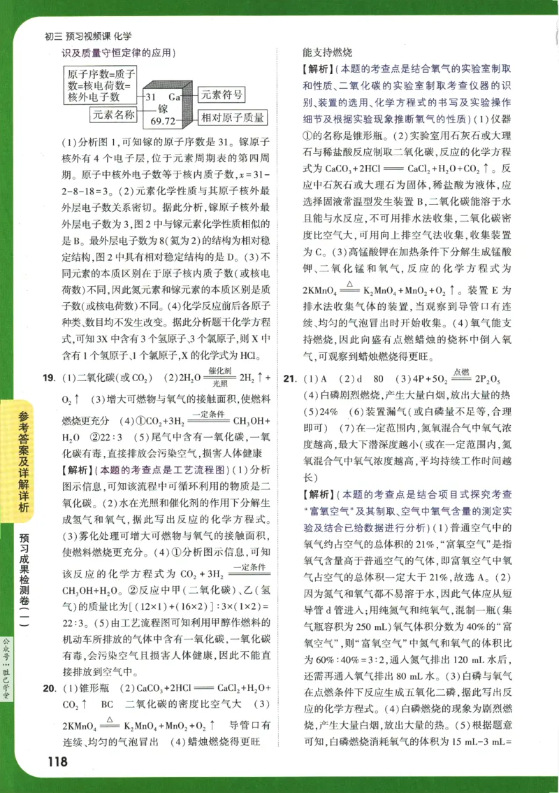 2025版《初三预习视频课》化学_2026万唯系列预习复习_2025版《万唯初中预习视频课》789年级上册多版本_2025版万唯初三预习视频课化学人教版上册_2025版万唯初三预习视频课化学人教版上册