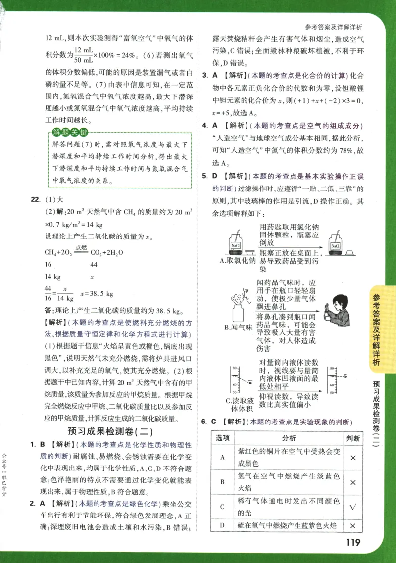 2025版《初三预习视频课》化学_2026万唯系列预习复习_2025版《万唯初中预习视频课》789年级上册多版本_2025版万唯初三预习视频课化学人教版上册_2025版万唯初三预习视频课化学人教版上册