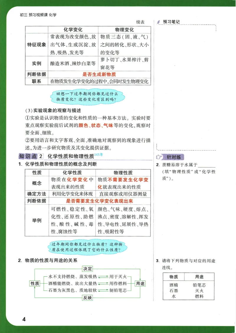 2025版《初三预习视频课》化学_2026万唯系列预习复习_2025版《万唯初中预习视频课》789年级上册多版本_2025版万唯初三预习视频课化学人教版上册_2025版万唯初三预习视频课化学人教版上册