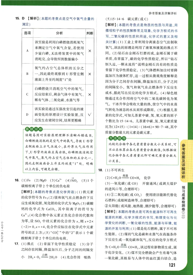 2025版《初三预习视频课》化学_2026万唯系列预习复习_2025版《万唯初中预习视频课》789年级上册多版本_2025版万唯初三预习视频课化学人教版上册_2025版万唯初三预习视频课化学人教版上册