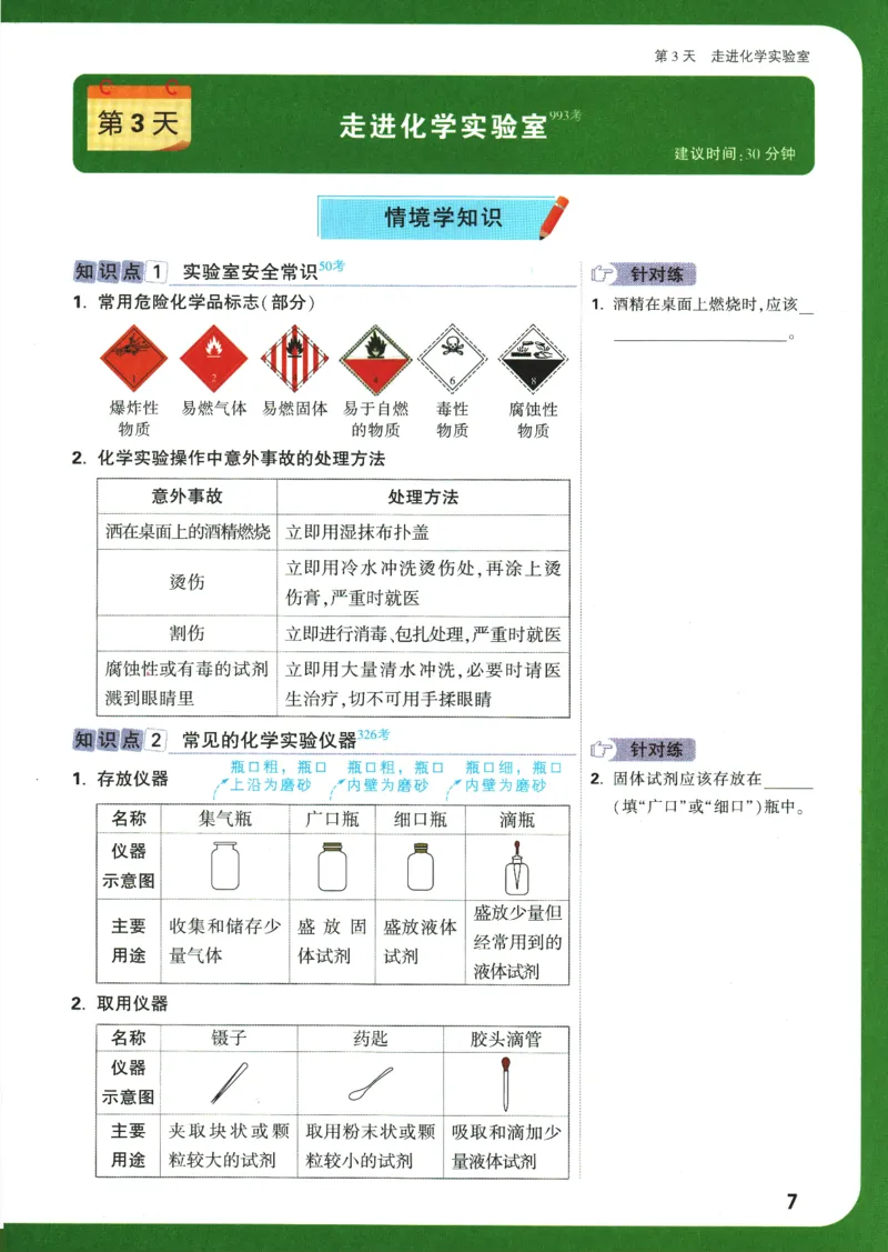 2025版《初三预习视频课》化学_2026万唯系列预习复习_2025版《万唯初中预习视频课》789年级上册多版本_2025版万唯初三预习视频课化学人教版上册_2025版万唯初三预习视频课化学人教版上册