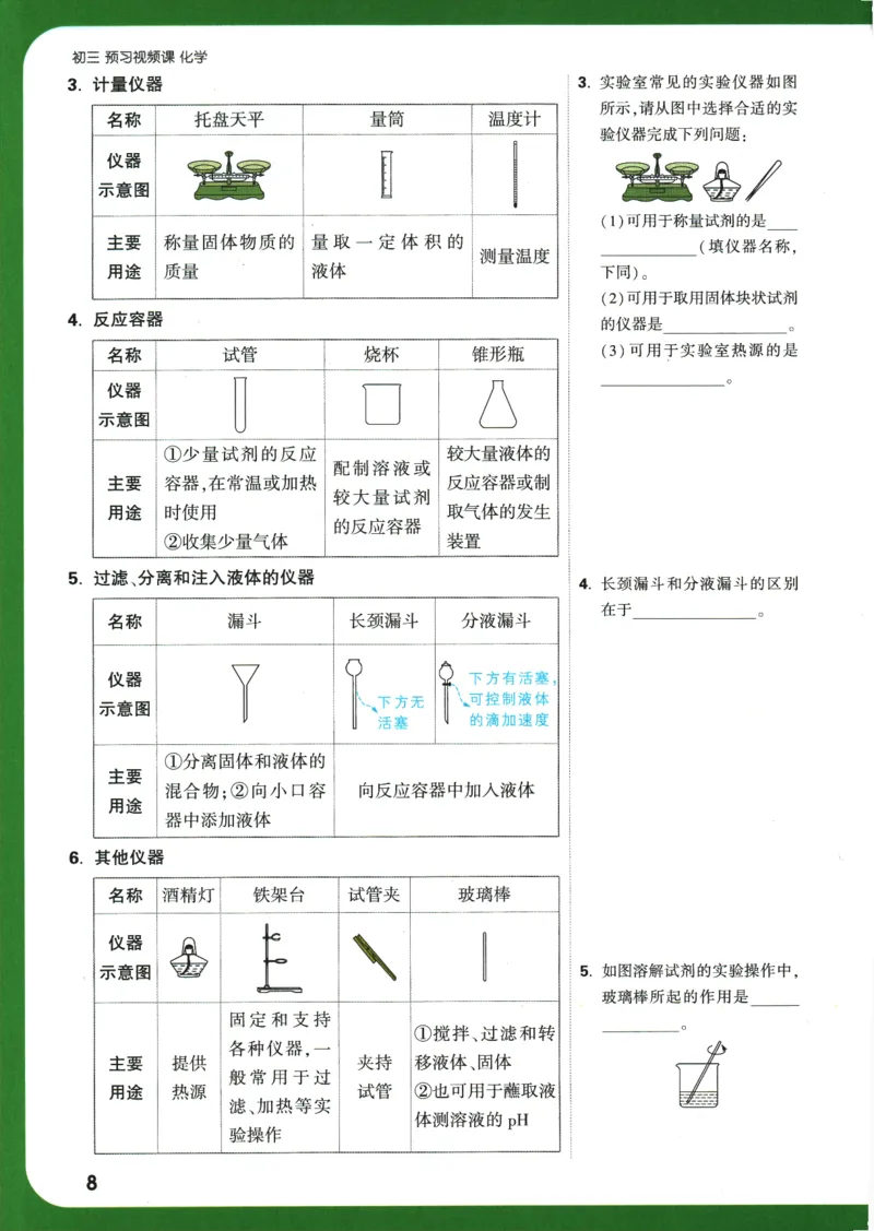 2025版《初三预习视频课》化学_2026万唯系列预习复习_2025版《万唯初中预习视频课》789年级上册多版本_2025版万唯初三预习视频课化学人教版上册_2025版万唯初三预习视频课化学人教版上册