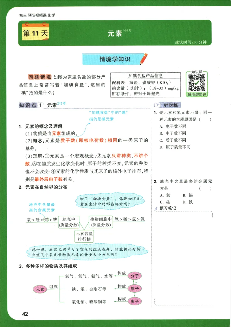 2025版《初三预习视频课》化学_2026万唯系列预习复习_2025版《万唯初中预习视频课》789年级上册多版本_2025版万唯初三预习视频课化学人教版上册_2025版万唯初三预习视频课化学人教版上册