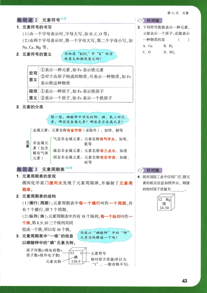 2025版《初三预习视频课》化学_2026万唯系列预习复习_2025版《万唯初中预习视频课》789年级上册多版本_2025版万唯初三预习视频课化学人教版上册_2025版万唯初三预习视频课化学人教版上册
