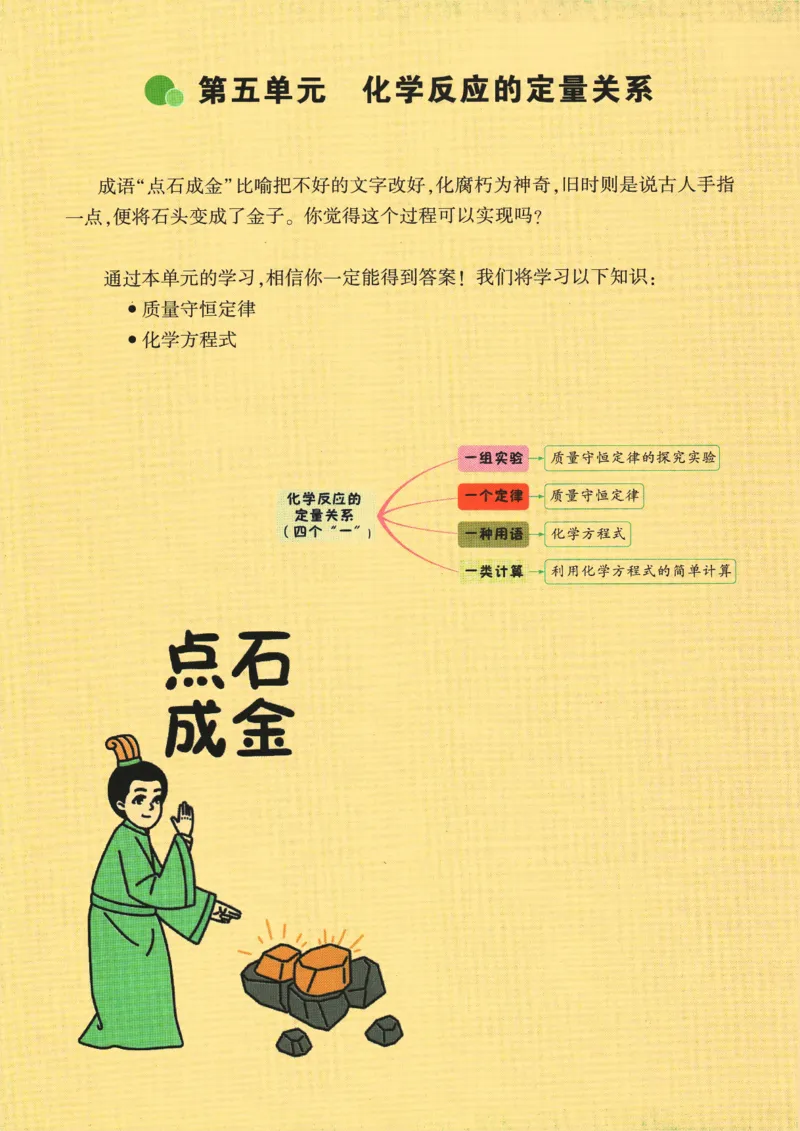 2025版《初三预习视频课》化学_2026万唯系列预习复习_2025版《万唯初中预习视频课》789年级上册多版本_2025版万唯初三预习视频课化学人教版上册_2025版万唯初三预习视频课化学人教版上册