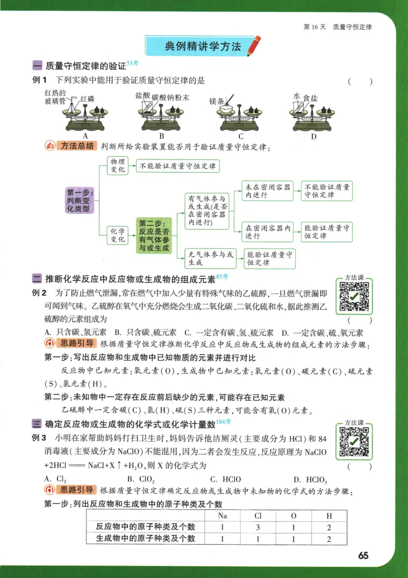 2025版《初三预习视频课》化学_2026万唯系列预习复习_2025版《万唯初中预习视频课》789年级上册多版本_2025版万唯初三预习视频课化学人教版上册_2025版万唯初三预习视频课化学人教版上册