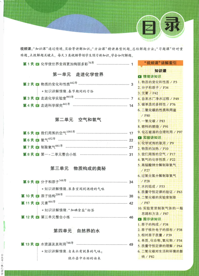 2025版《初三预习视频课》化学_2026万唯系列预习复习_2025版《万唯初中预习视频课》789年级上册多版本_2025版万唯初三预习视频课化学人教版上册_2025版万唯初三预习视频课化学人教版上册