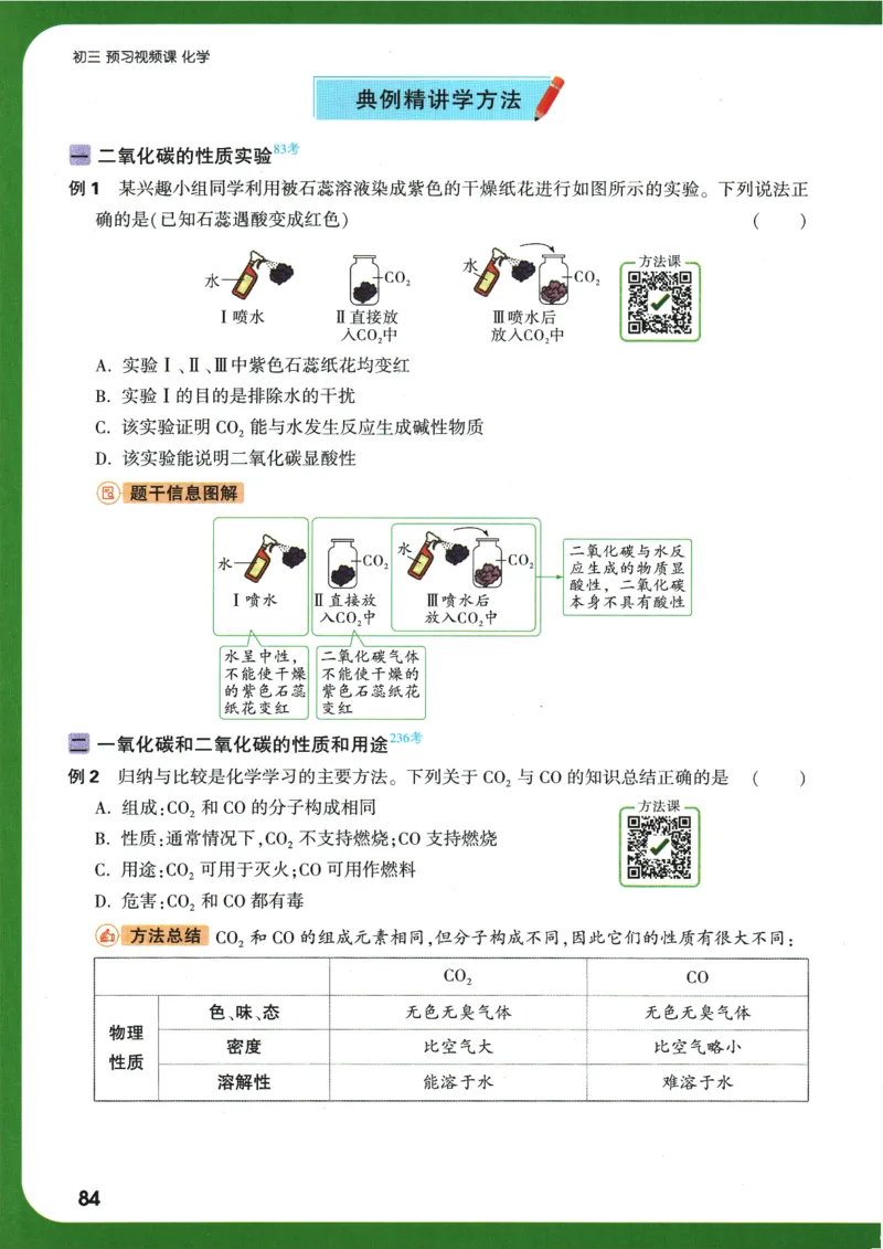 2025版《初三预习视频课》化学_2026万唯系列预习复习_2025版《万唯初中预习视频课》789年级上册多版本_2025版万唯初三预习视频课化学人教版上册_2025版万唯初三预习视频课化学人教版上册