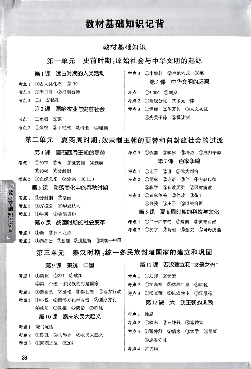 2026《万唯大小卷&bull;历史》7上参考答案_2026万唯系列预习复习_2026版初中《万唯大小卷》7年级上册（全科多版本）_2026《万唯大小卷&bull;历史》7上