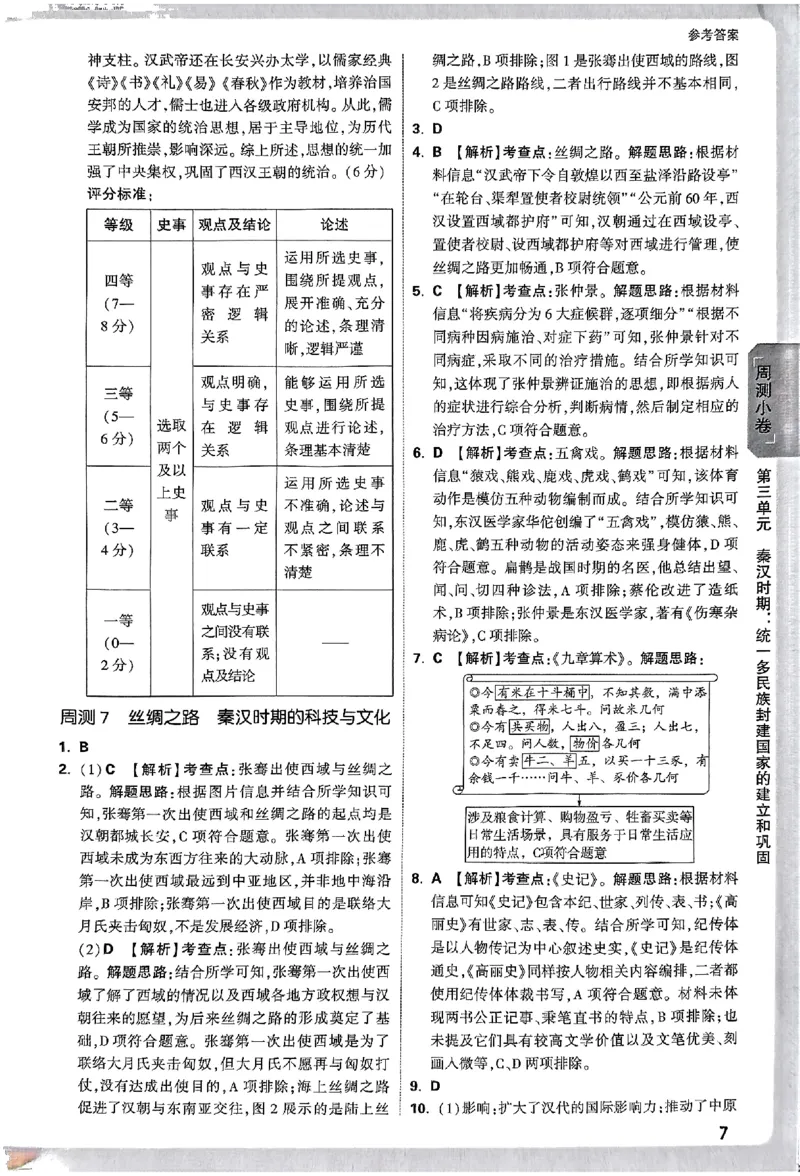 2026《万唯大小卷&bull;历史》7上参考答案_2026万唯系列预习复习_2026版初中《万唯大小卷》7年级上册（全科多版本）_2026《万唯大小卷&bull;历史》7上