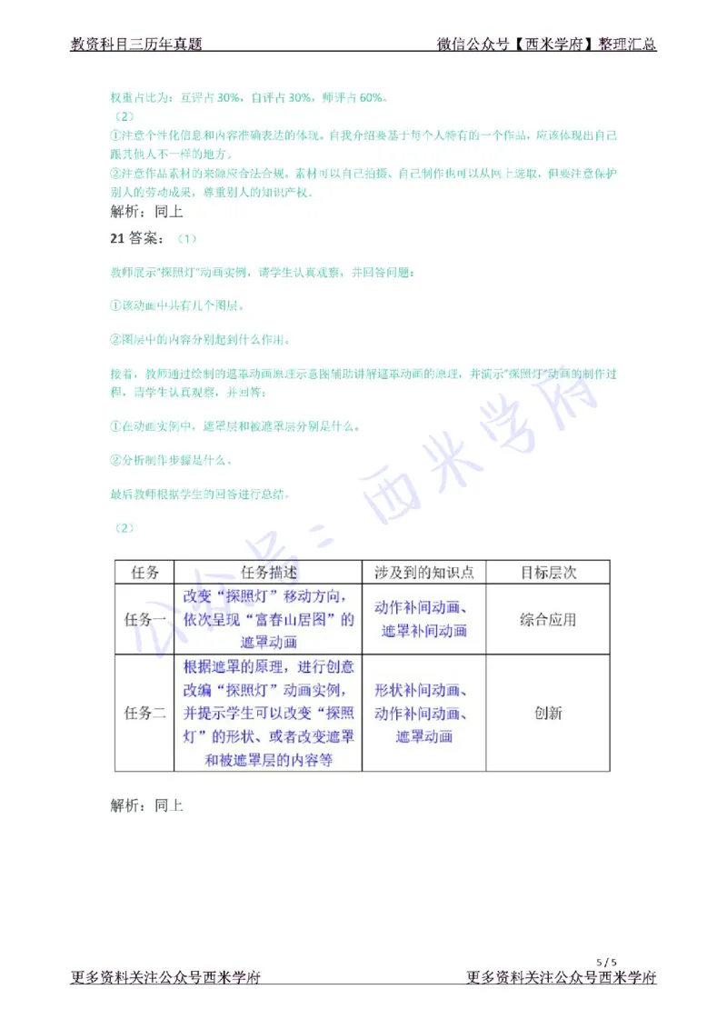 21年下-初中信息技术真题-答案_4-教培资料-26年最新资料-同步更新_初中高中教资_03科三专项（进去保存报考的学科即可）_01科目三FB网课、三色速记手册、知识点导图等推荐