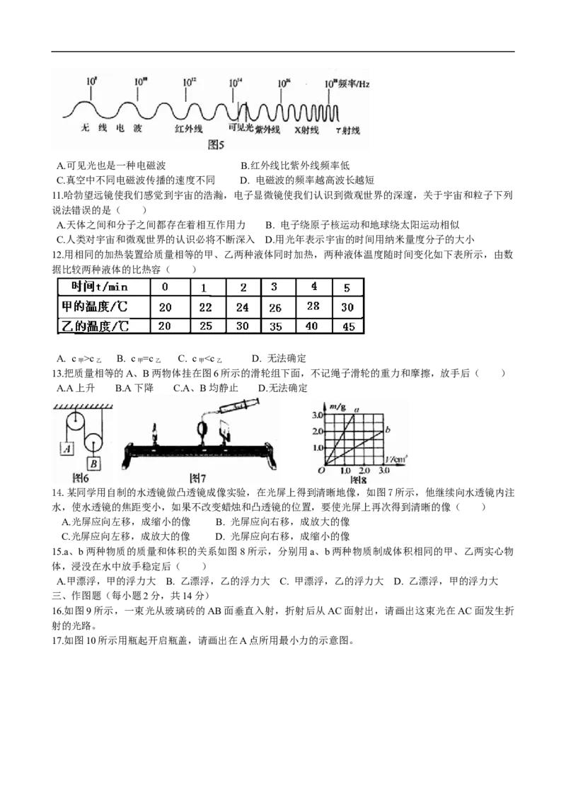 2014年河南省中考物理试卷及答案_中考真题_4.物理中考真题2015-2024年_地区卷_河南中考物理08-22（河南省统一试卷）