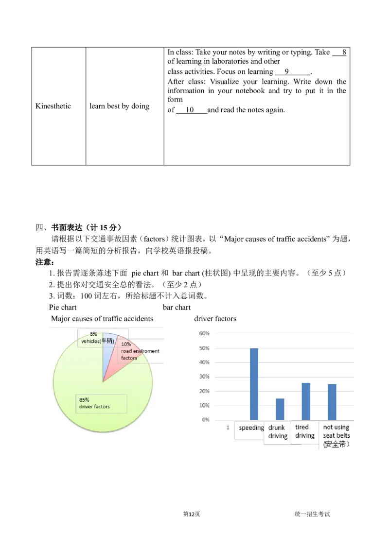 2015年四川省成都市中考英语试题及答案_中考真题_3.英语中考真题2015-2024年_地区卷_四川省_四川成都英语08-22