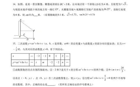 数学（考试版A4）_2数学总复习_赠送：2024中考模拟题数学_押题预测_2024年中考押题预测卷（武汉卷）-数学（含考试版、全解全析、参考答案、答题卡）