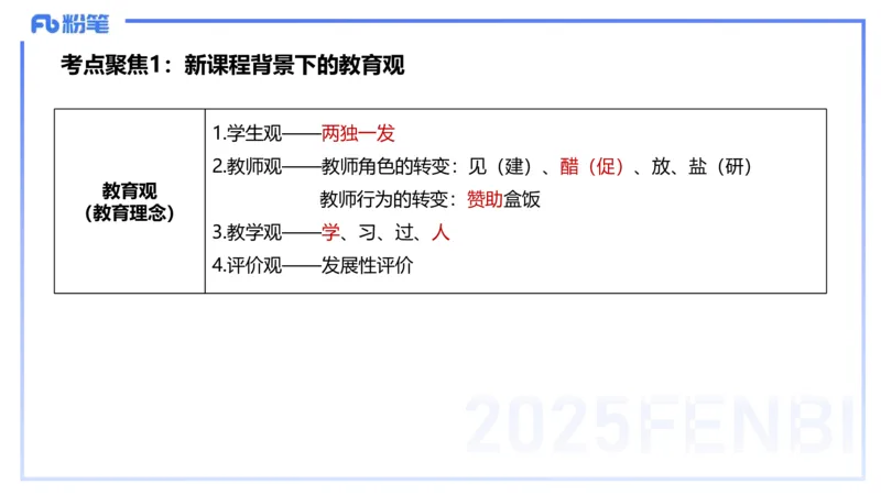 9.11-科目二-考前重点2-李度+_4-教培资料-26年最新资料-同步更新_小学教资_小学冲刺急救包_F家25下教资笔试考前重点_2.小学_小学科二考前重点_讲义