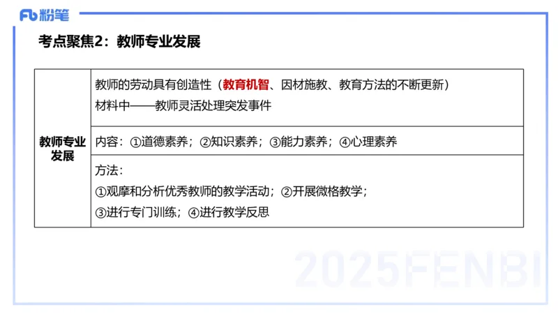 9.11-科目二-考前重点2-李度+_4-教培资料-26年最新资料-同步更新_小学教资_小学冲刺急救包_F家25下教资笔试考前重点_2.小学_小学科二考前重点_讲义