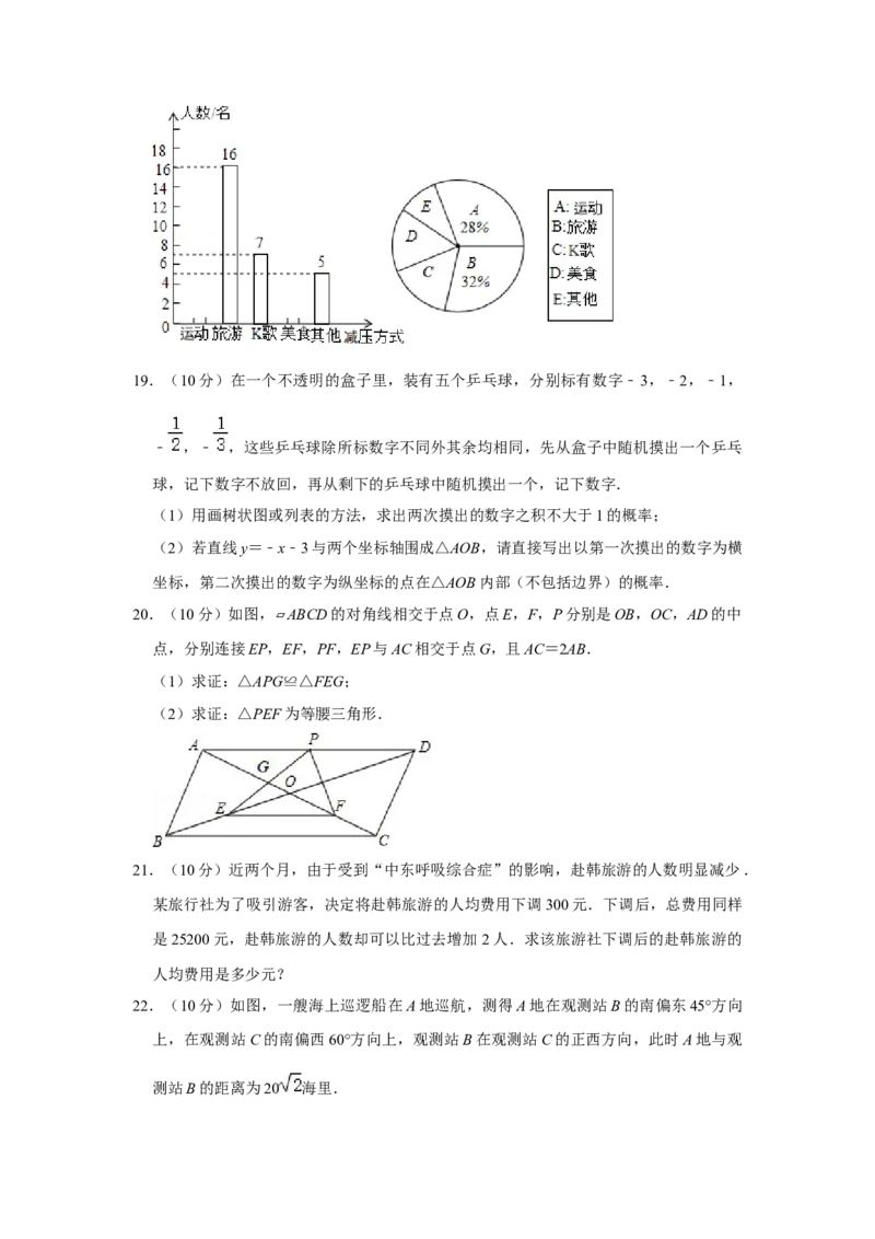 2015年辽宁省鞍山市中考数学试题（空白卷）_中考真题_2.数学中考真题2015-2024年_地区卷_辽宁省_辽宁数学_辽宁数学_鞍山数学11-22
