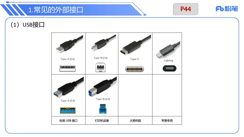 6.9晚-理论精讲-信息和计算机基础4-阿彬_4-教培资料-26年最新资料-同步更新_科一科二电子资料合集中小幼（笔记真题知识点汇总等）文件多，按需保存_01西米合集_1理论精讲