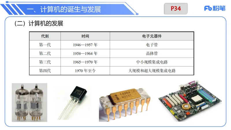 6.9晚-理论精讲-信息和计算机基础4-阿彬_4-教培资料-26年最新资料-同步更新_科一科二电子资料合集中小幼（笔记真题知识点汇总等）文件多，按需保存_01西米合集_1理论精讲