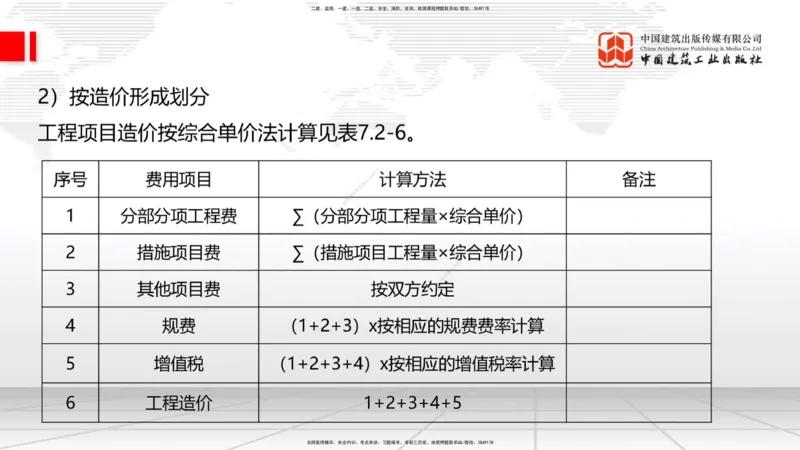 12.31一建《建筑》抢先备考不白学，高频考点全攻略（第2轮）_2026年一级建造师_2026年一建建筑_2025年一建建筑SVIP_02-基础精讲✿高端面授✿深度强化_讲义