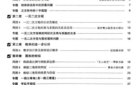 2026《万唯大小卷&bull;数学》9全周测小卷(BS)_2026万唯系列预习复习_2026版初中《万唯大小卷》9年级全册（全科多版本）_2026《万唯大小卷&bull;数学》9全(BS)