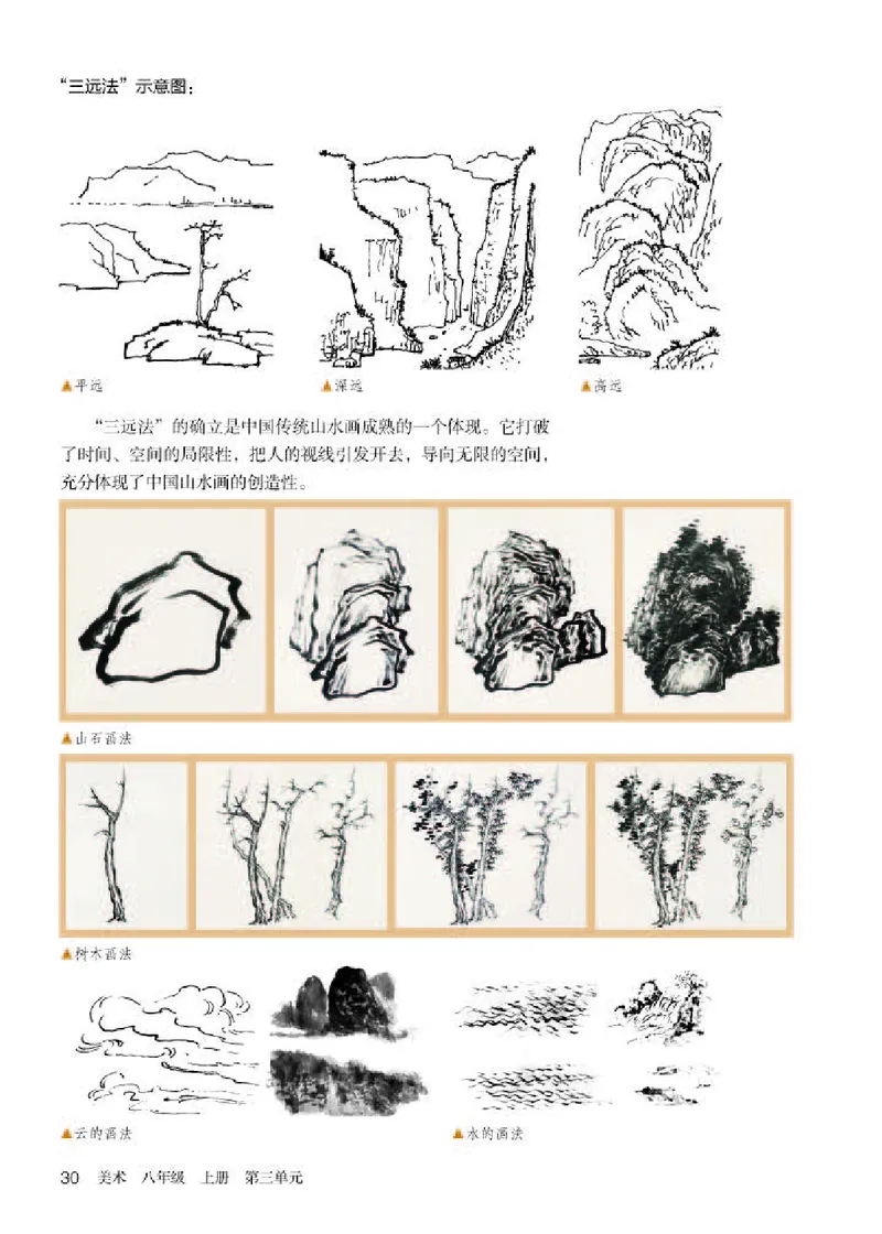 人教版8年级美术上册高清教材_4-教培资料-26年最新资料-同步更新_初中高中教资_03科三专项（进去保存报考的学科即可）_02科三专项（笔记真题思维导图教学设计版本二）