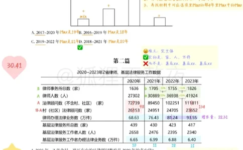 2025高照省考超大杯第1讲笔记_2026考公资料_（06）高照_高照资料笔记合集_高照丨25省考资料分析五合一笔记_版本二